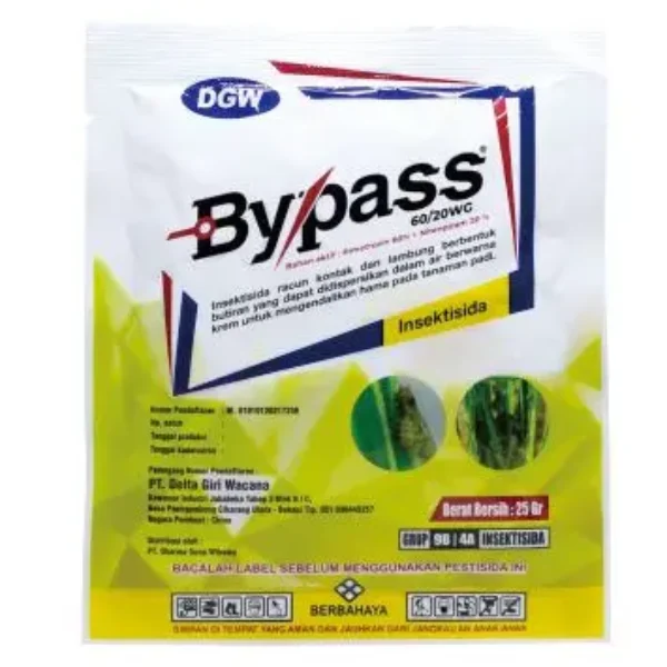 Bypass 60/20 Wg